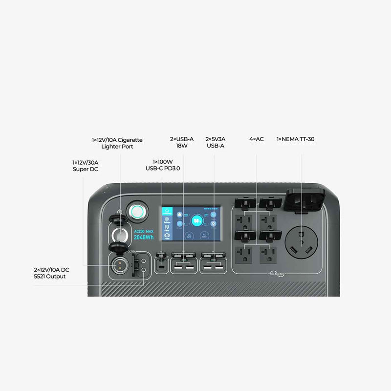 Load image into Gallery viewer, BLUETTI / AC200MAX Expandable Power Station | 2,200W/2,048Wh
