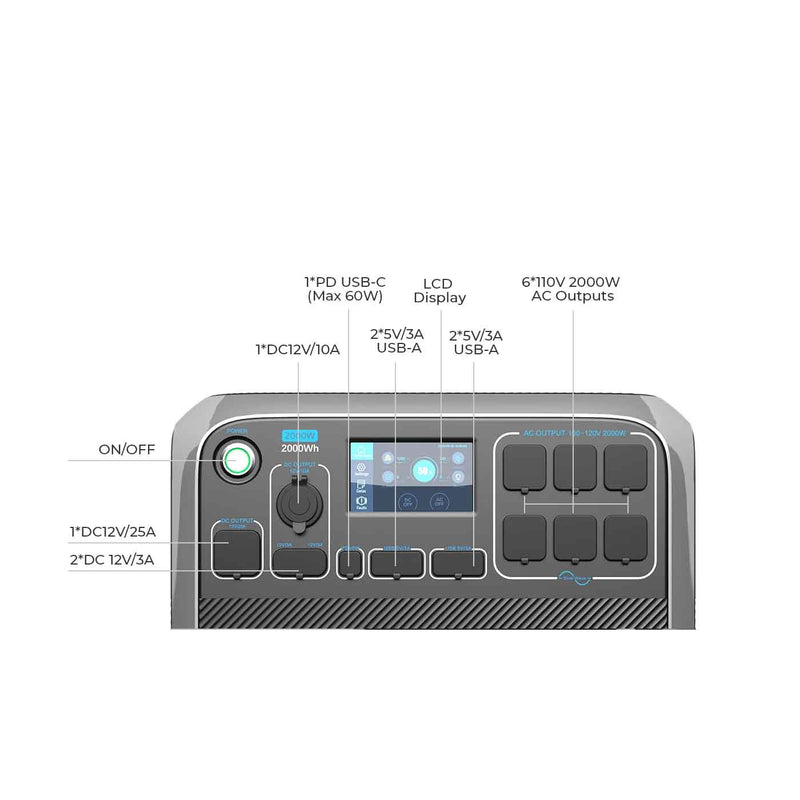 Load image into Gallery viewer, BLUETTI | AC200P Portable Power Station | 2,000W/2,000Wh
