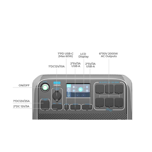 BLUETTI | AC200P Portable Power Station | 2,000W/2,000Wh