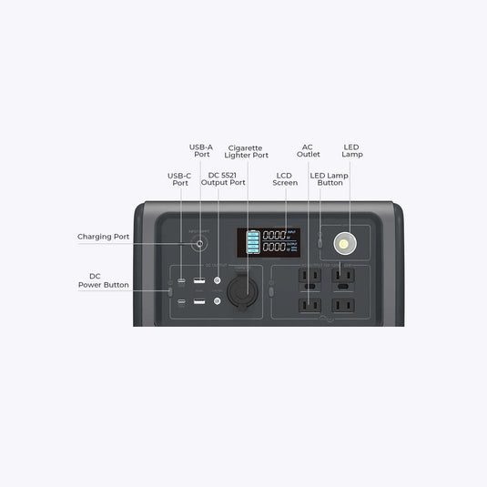 BLUETTI / EB70S Portable Power Station | 800W 716Wh