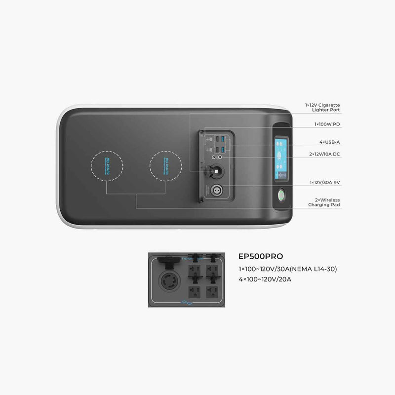 Load image into Gallery viewer, BLUETTI / EP500 Solar Power Station | 2,000W 5,100Wh
