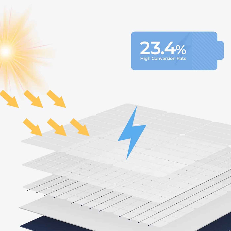 Load image into Gallery viewer, BLUETTI / EB70S Portable Power Station | 800W 716Wh PV350 Solar Panel | 350W
